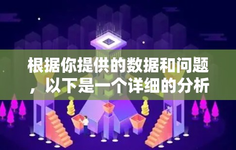 根据你提供的数据和问题,以下是一个详细的分析和解决建议 根据你提供的数据和问题,以下是一个详细的分析和解决建议