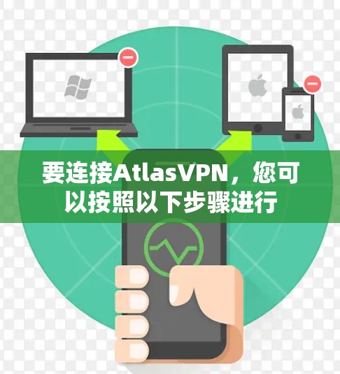 要连接AtlasVPN,您可以按照以下步骤进行 要连接AtlasVPN,您可以按照以下步骤进行