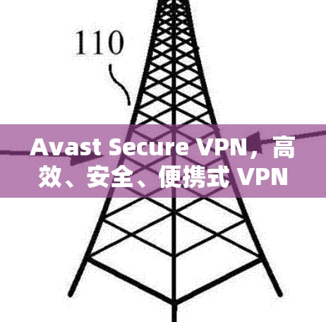 Avast Secure VPN,高效、安全、便携式 VPN 解决方案 Avast Secure VPN,高效、安全、便携式 VPN 解决方案