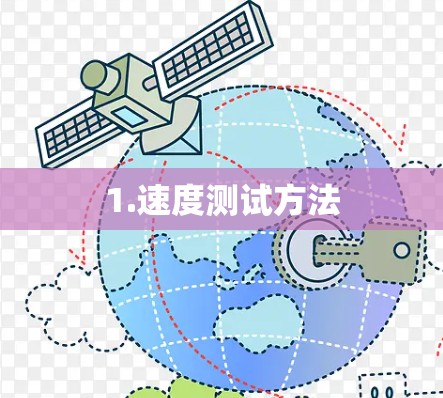 1.速度测试方法