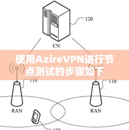 使用AzireVPN进行节点测试的步骤如下