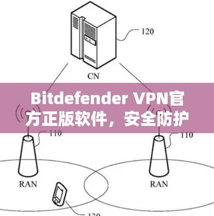 Bitdefender VPN官方正版软件,安全防护的终极选择 Bitdefender VPN官方正版软件,安全防护的终极选择