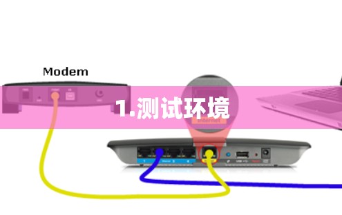 1.测试环境 1.测试环境