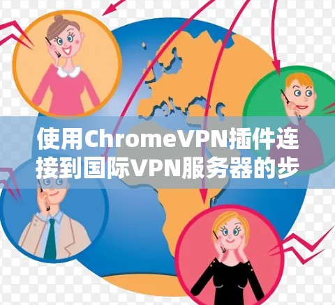 使用ChromeVPN插件连接到国际VPN服务器的步骤如下